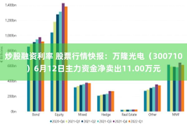 炒股融资利率 股票行情快报：万隆光电（300710）6月12日主力资金净卖出11.00万元