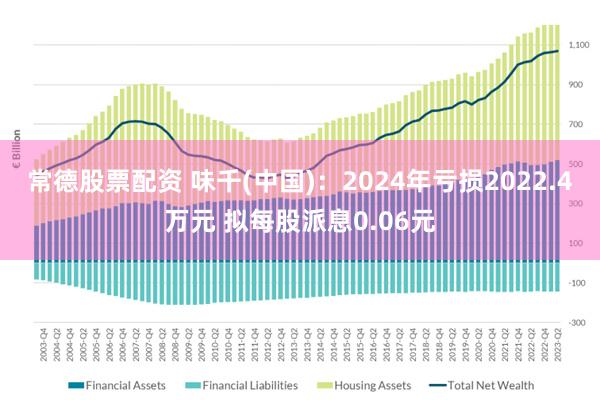 常德股票配资 味千(中国)：2024年亏损2022.4万元 拟每股派息0.06元